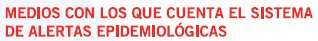 medios con los que cuenta